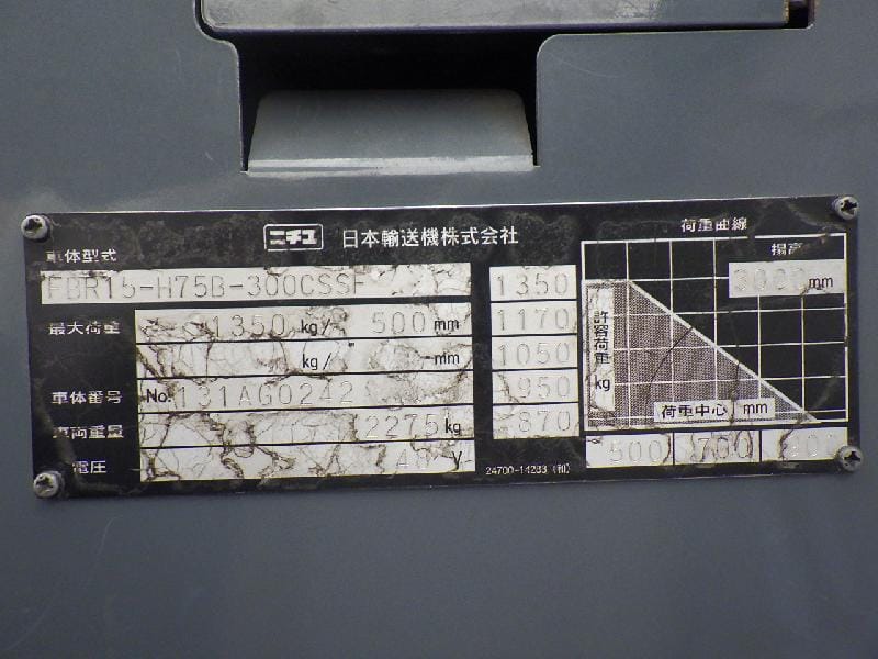 Thông tin xe nâng điện Nichiyu 2009